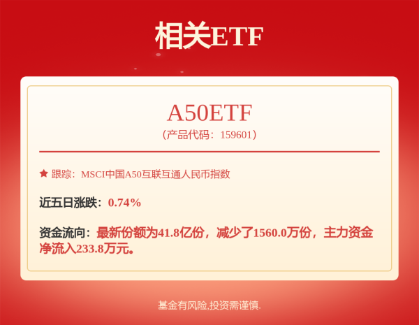 配资网站首页 配资 最高10亿元，这些公司将大手笔回购