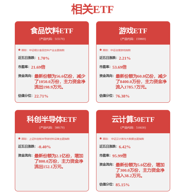 网上配资的平台 【热门行业】以旧换新激活市场潜力，智能化绿色化重塑家电行业新格局